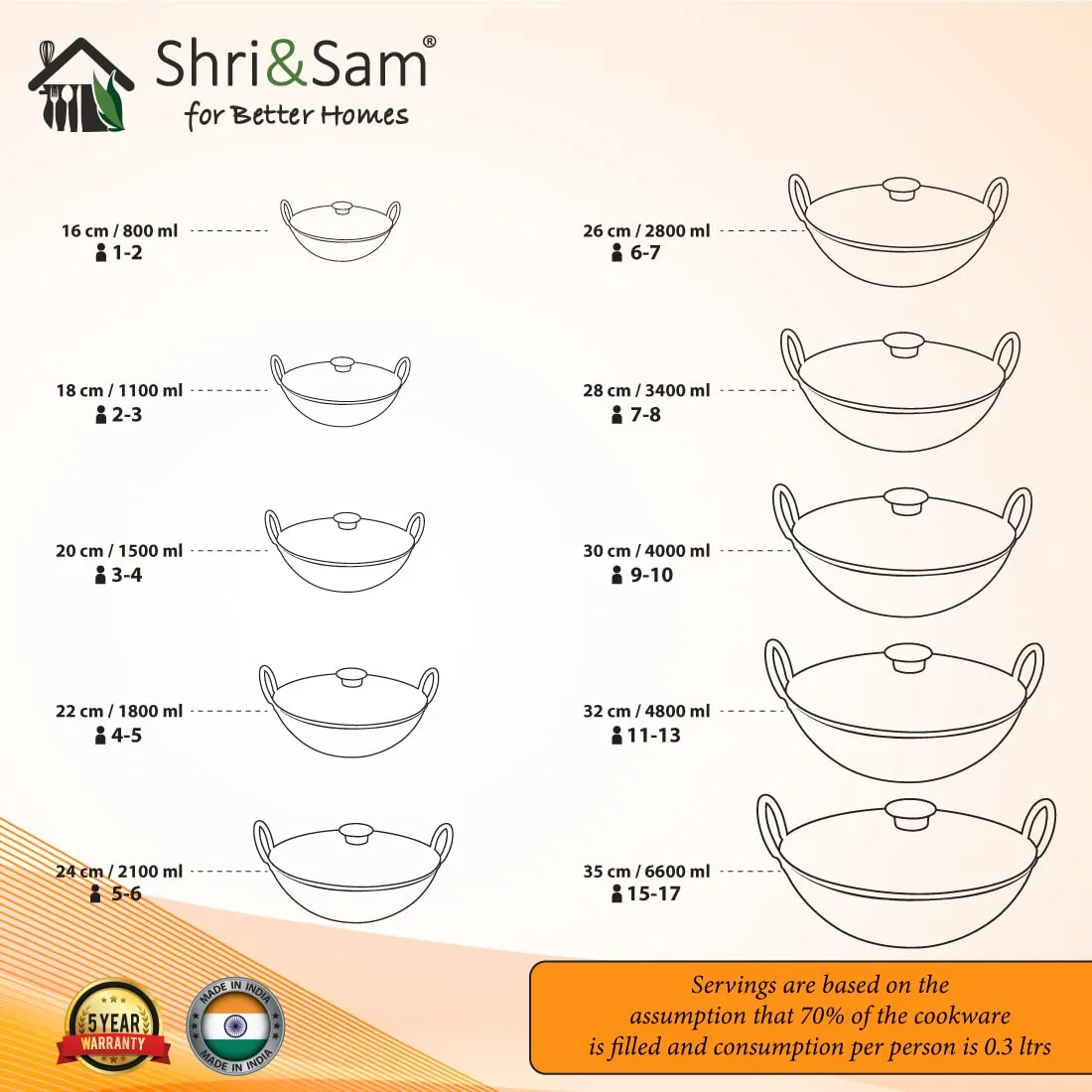 Engrave Stainless Steel Triply Deep Hammered Kadhai with SS Lid Pro